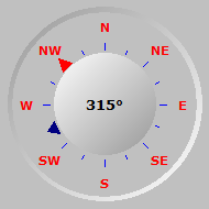 Wind Compass